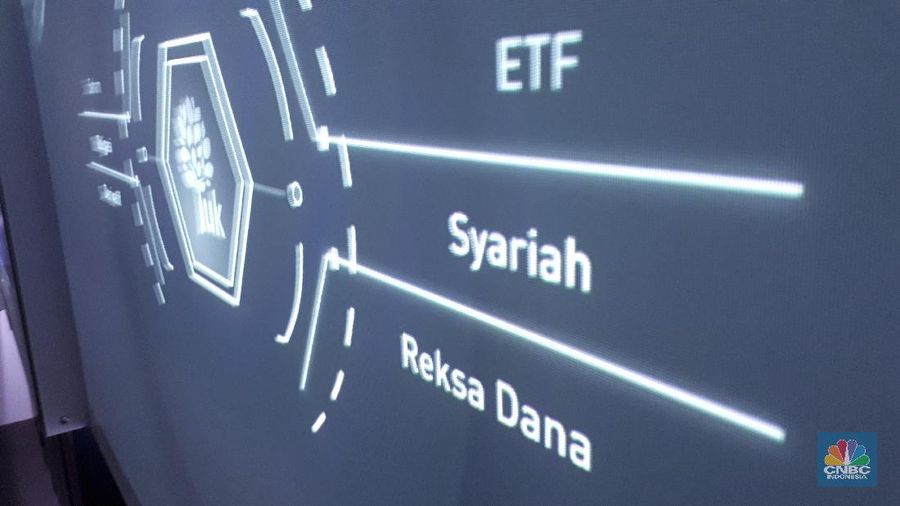 Reksa Dana