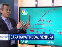 Penilaian Startup Untuk Dapat Modal