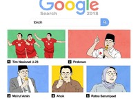 Mungkinkah Search Engine Gatotkaca Ala Google Bisa Terwujud?