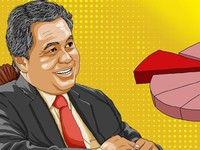 Perry Warjiyo Sudah Naikkan 175 Bps Bunga Acuan BI di 2018