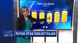 Putar Otak Genjot Pajak