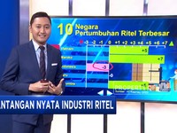 Tantangan Nyata Industri Ritel