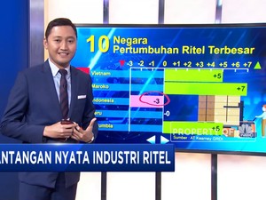 Tantangan Nyata Industri Ritel