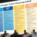Corona Picu Kekhawatiran, Pasar SBN Merah Membara