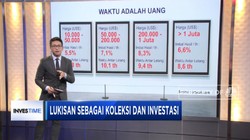Menghimpun Kekayaan dari Investasi Lukisan