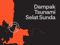 INFOGRAFIS: Dampak Tsunami Selat Sunda di Banten dan Lampung