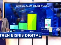 Ini Dia Tren Bisnis Digital di Indonesia