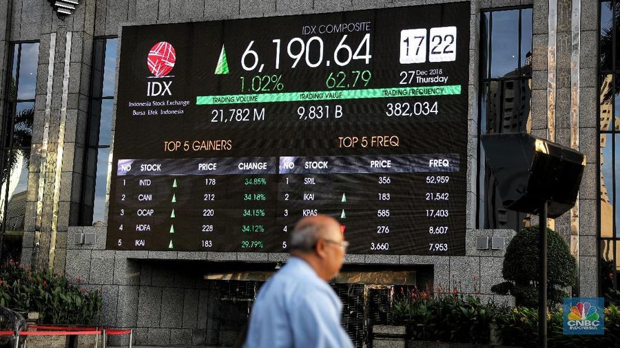 Rangkuman aksi korporasi di Bursa Efek Indonesia (BEI) hari Jumat (4/1/2019).