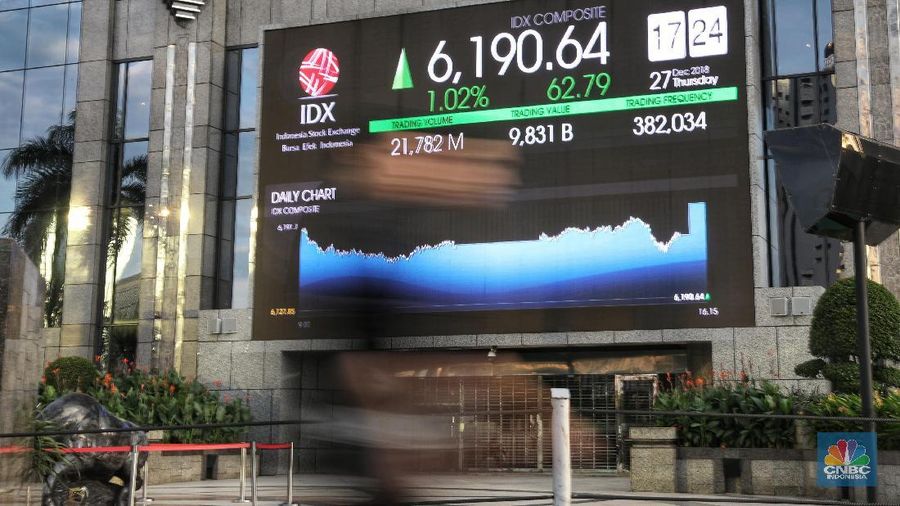 Rangkuman aksi korporasi di Bursa Efek Indonesia (BEI).