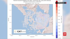 VIDEO: Peta Sebaran Tsunami Selat Sunda