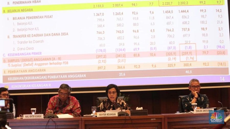 Lelang surat berharga negara (SBN) yang digelar pemerintah hari ini mendapatkan permintaan Rp 55,67 triliun, dimenangkan Rp 27,75 triliun.