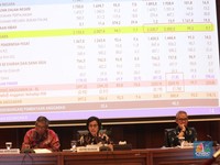 Pasar Masih Optimistis, Lelang SBN Diminati Rp 55,67 T