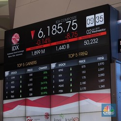 Asing Borong Saham Big Cap saat IHSG di Zona Merah