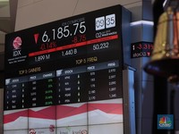 Terpuruk, Ini 10 Saham dengan Return Negatif Sepekan