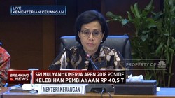 Kesimbangan Primer APBN 2018 Dekati Angka Nol