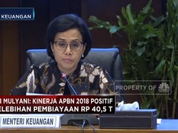 Kesimbangan Primer APBN 2018 Dekati Angka Nol