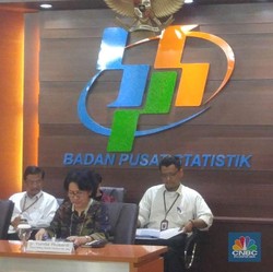 BPS: Desember Terjadi Inflasi 0,62%
