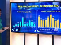 Industri Ritel Masih Punya Harapan