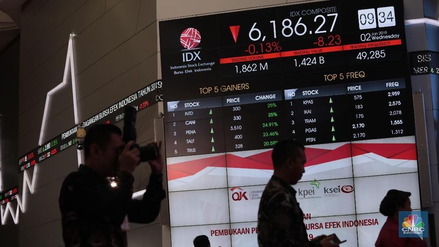 Semoga Pelaku Pasar Sudah 'Move On' dari Neraca Dagang