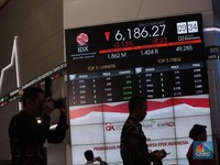 Waspada, IHSG Berpotensi Kembali Melemah
