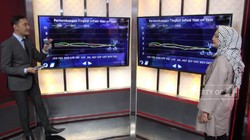 Ekonom: Inflasi 2019 Maksimal 3,5%, Asalkan...