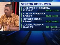 APRINDO: Kalau Ingin Ritel Tumbuh, Jaga Daya Beli!