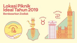 INFOGRAFIS: Lokasi Piknik Ideal Tahun 2019 Berdasarkan Zodiak