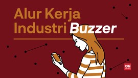 VIDEOGRAFIS: Alur Kerja Industri Buzzer
