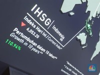 The Fed Hati-hati, Trump <i>Ngambek</i> Lagi