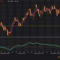 Trading Forex Tanpa Modal, Ikuti Beberapa Tips Berikut