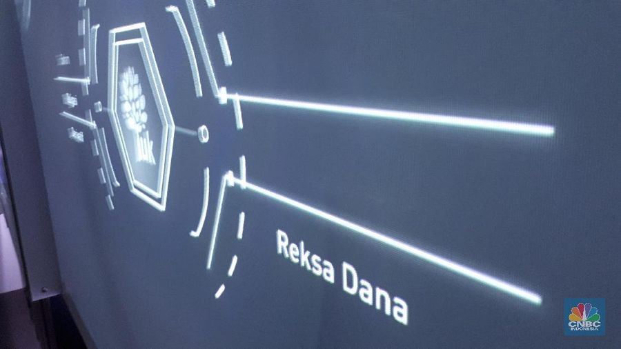 ETF adalah reksa dana yang dapat dibeli dan dijual secara dinamis dan real time di bursa melalui sekuritas domestik manapun.
