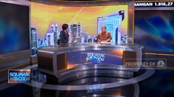 Kegiatan Dunia Usaha di Kuartal IV/2018 Lesu