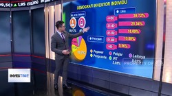 Investasi di Tangan Mami