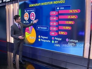 Investasi di Tangan Mami