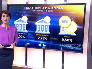 Ini Pertimbangan LPS Naikkan Suku Bunga Penjaminan