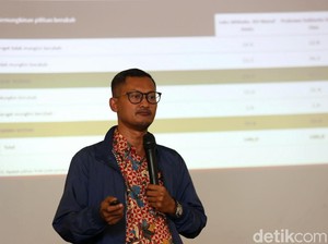 Survei Alvara Research Center Sebut Publik Puas Dengan Kinerja Polda Banten