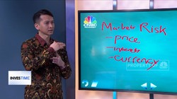 Investasi Bebas Cemas dengan Strategi Hedging