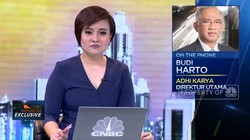 Begini Rencana Bisnis Adhi Karya  di 2019