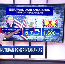 Demi Tembok Perbatasan, Trump Tutup Pemerintahan