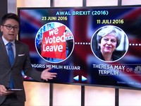 Jalan Panjang Brexit