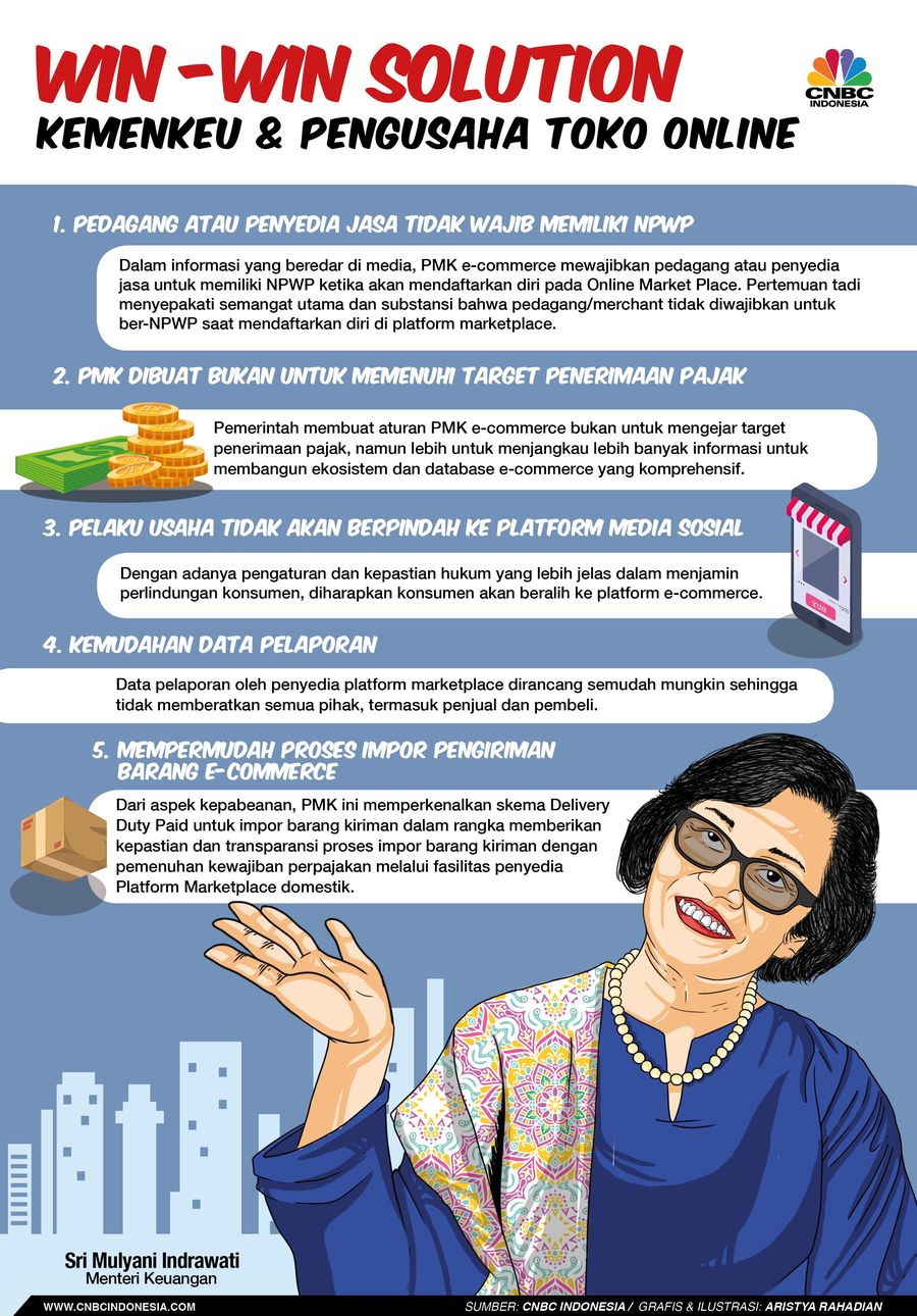 Diprotes usai terbitkan beleid baru soal e-commerce, akhirnya Menteri Keuangan Sri Mulyani berdiskusi dengan toko online untuk cari win-win solution. 