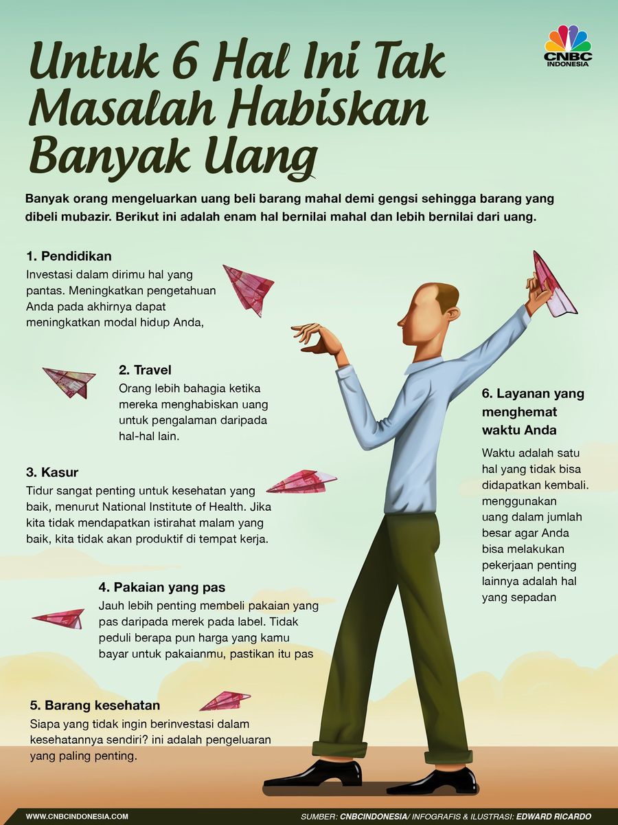 Buang-buang uang untuk hal yang tidak perlu itu mubazir.