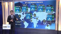 Dari Milenial ke Miliuner