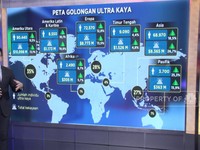 Dari Milenial ke Miliuner