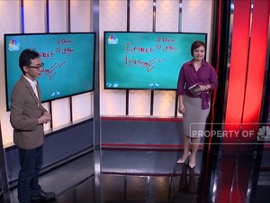 Milenial Ingin Investasi Saham? Ketahui Dulu Hal Ini