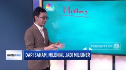Belajar Investasi Saham untuk Milenial