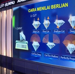 Kilauan Bisnis Berlian