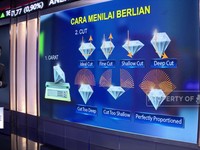 Kilauan Bisnis Berlian