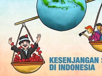 Daerah dengan Tingkat Kesenjangan Sosial yang Tinggi