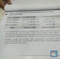 Anggaran Pemilu 2024 Disepakati Rp 76 Triliun, Sudah Sah?